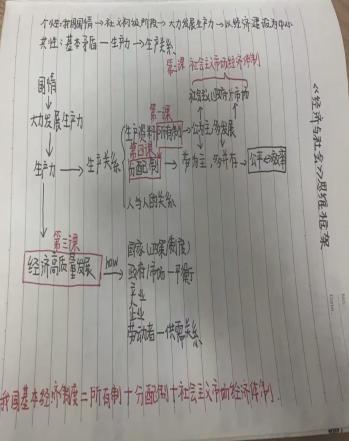 f6a1757a3a989eae4783f743000d0f1